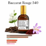 Bacaret Rouge 100ml Perfume